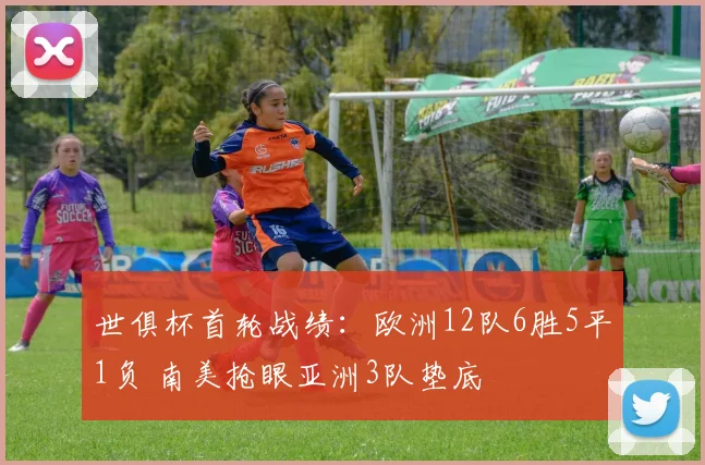 世俱杯首轮战绩：欧洲12队6胜5平1负 南美抢眼亚洲3队垫底